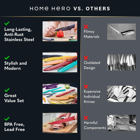 Home Hero High Carbon Stainless Steel Kitchen Knife Set - 12 Pc - Chef Knives & Two-Stage Sharpener