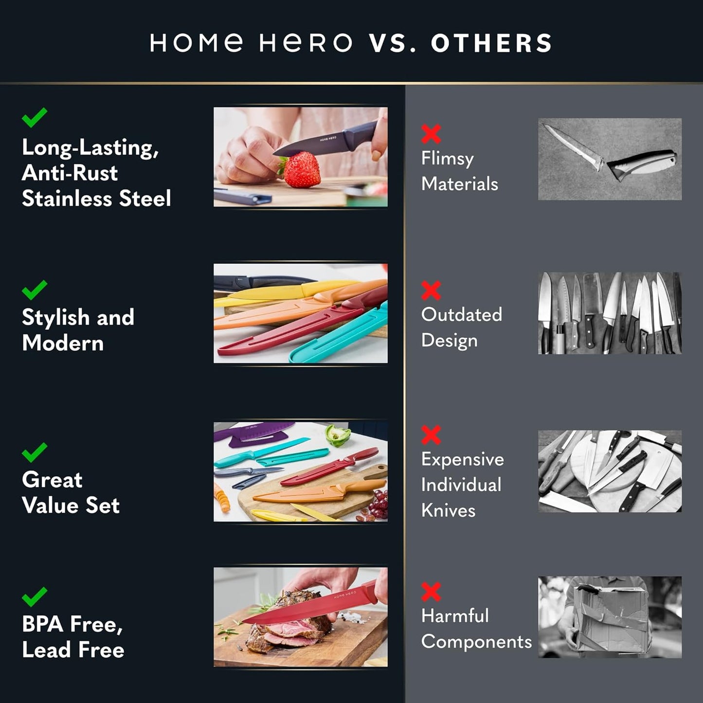 Home Hero High Carbon Stainless Steel Kitchen Knife Set - 12 Pc - Chef Knives & Two-Stage Sharpener